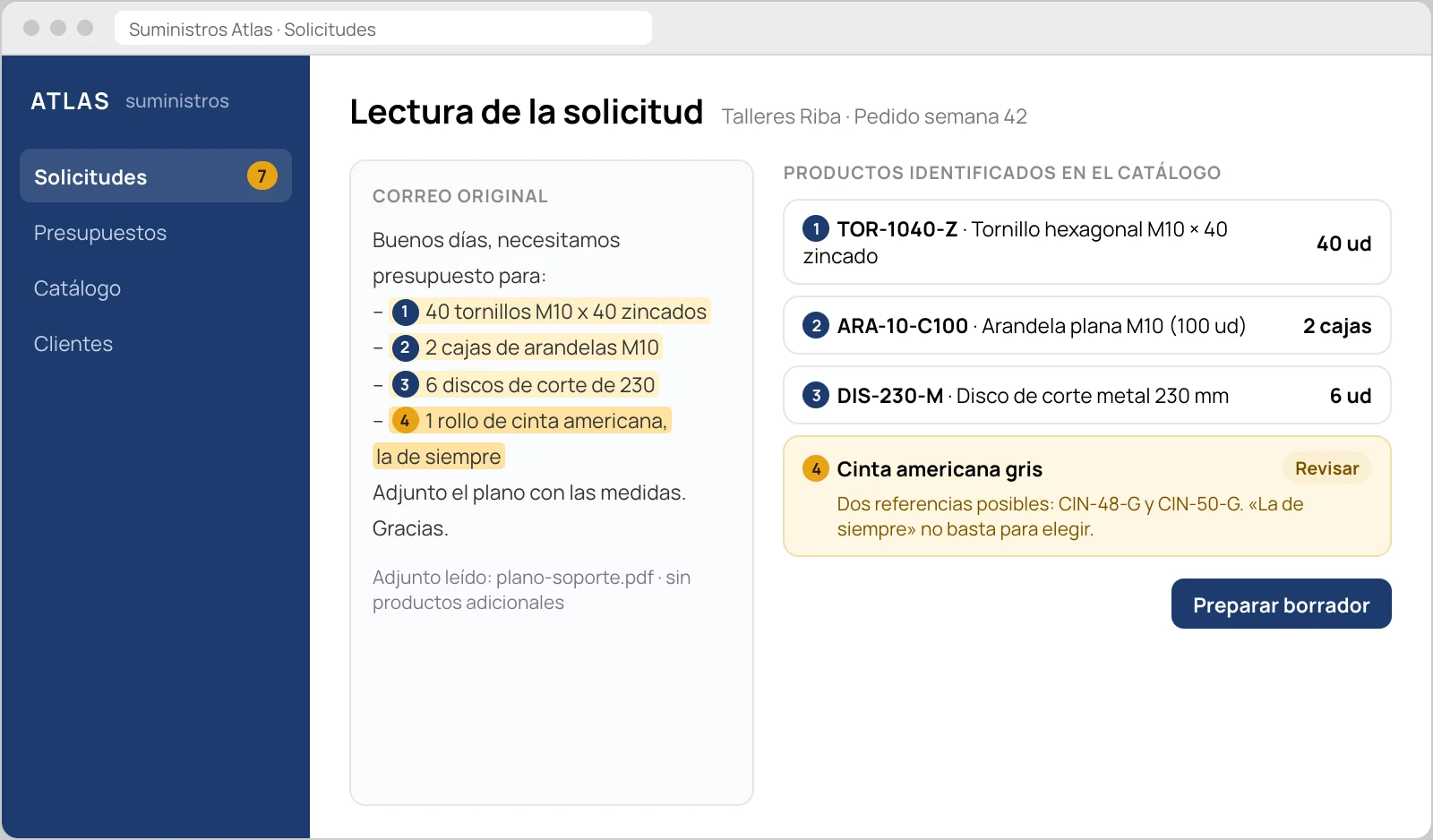 Recreación de la lectura de una solicitud: el correo original a la izquierda y los productos identificados a la derecha.